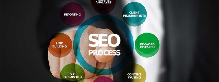 SEOライティング