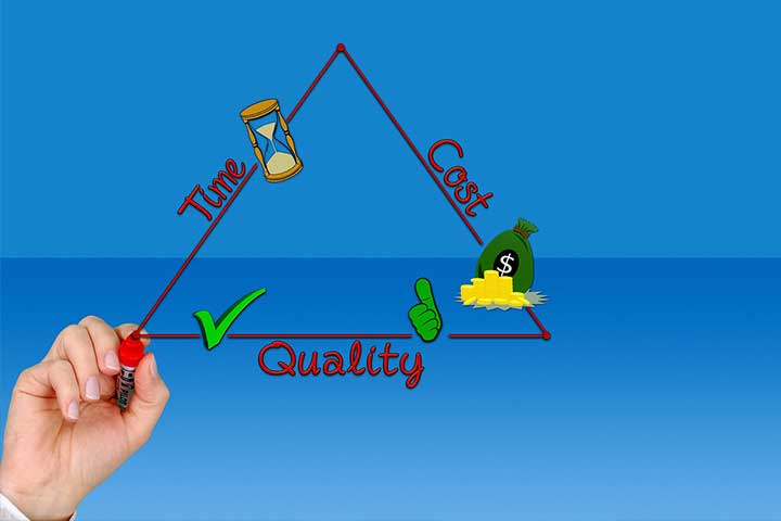 なぜマーケティングオートメーションで成約率が上がるのか？