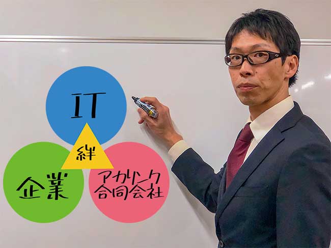 アカリンク合同会社　代表　相馬正伸