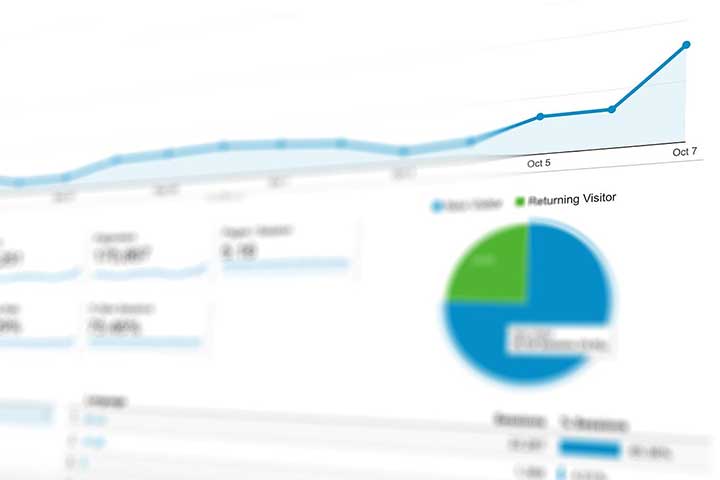 基本的な指標チェック