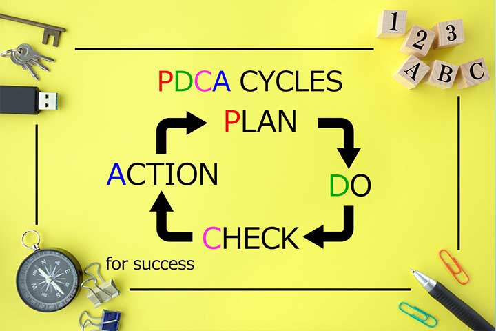 効果測定をしてPDCAを回さなければ意味がない