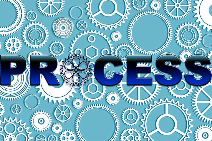 購買意思決定プロセス