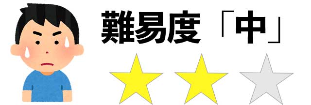 難易度「中」