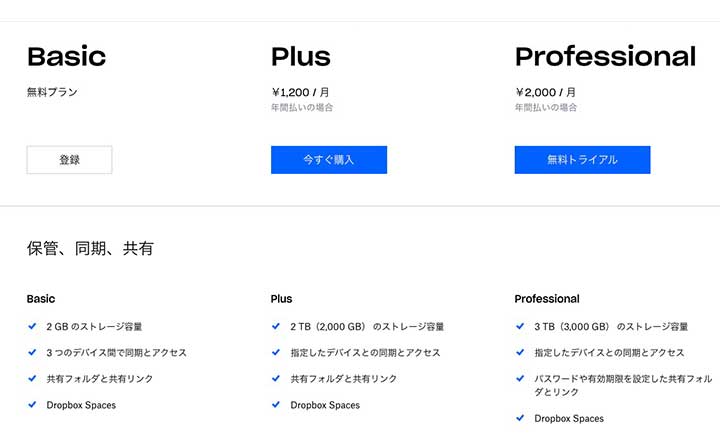 良質のサービスを提供する「課金モデル」