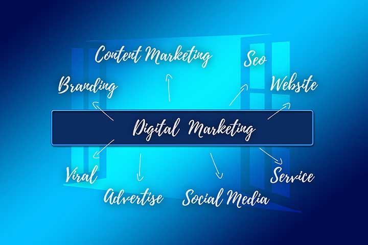 WEBサイト制作の流れ