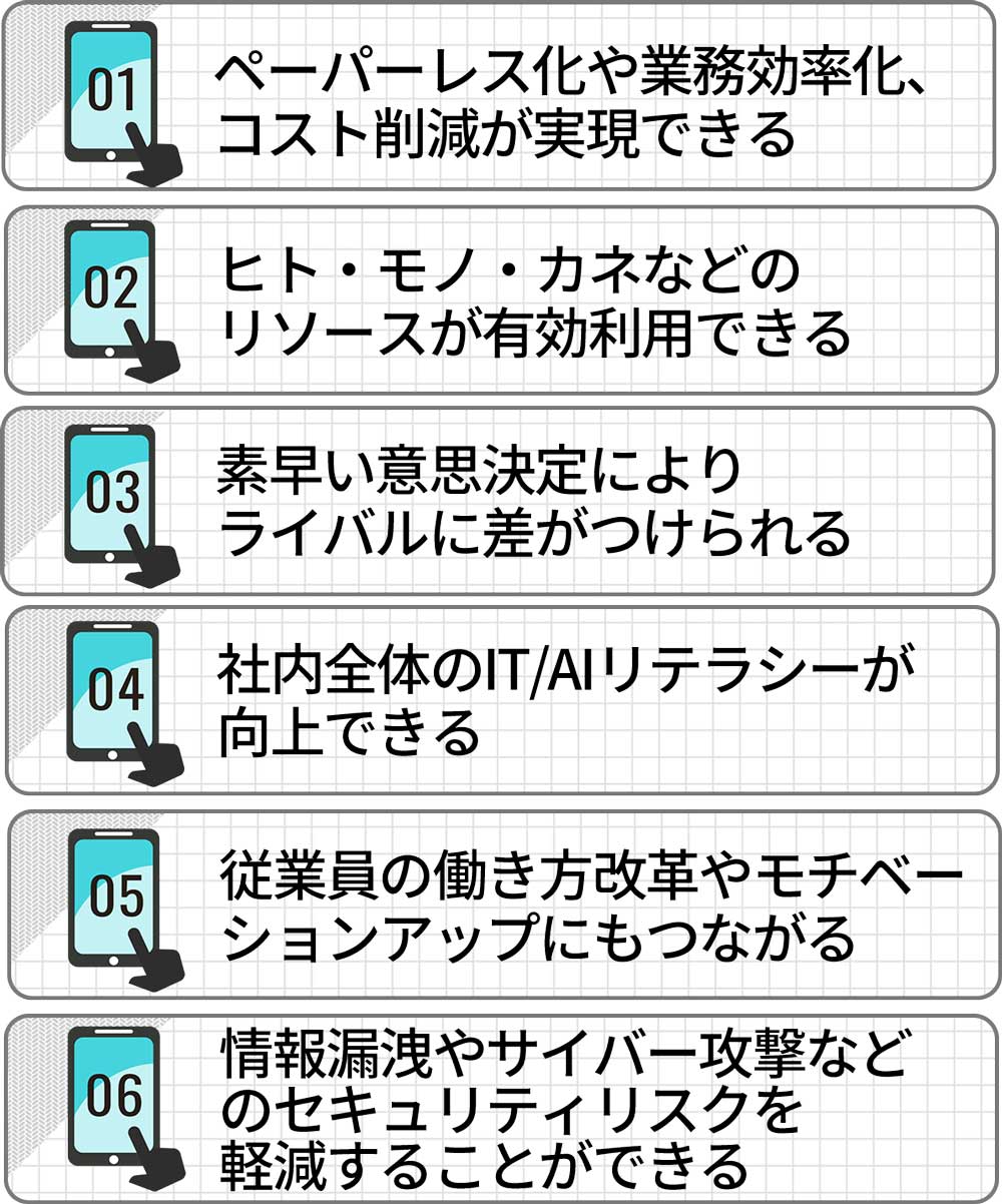 研修のメリット