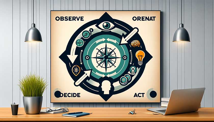 OODAで差をつける！組織の戦略と成功