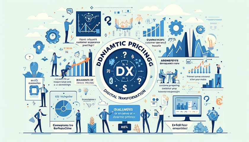 ダイナミックプライシング活用術に関しての「よくある質問」