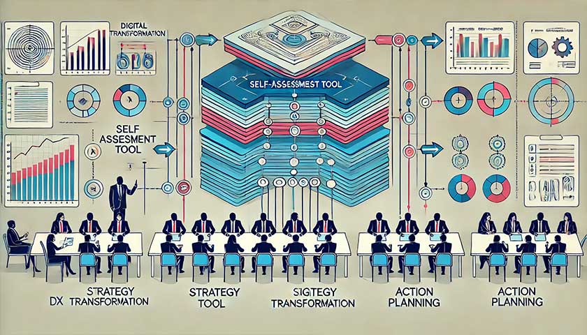 DX推進指標の基本的な仕組み