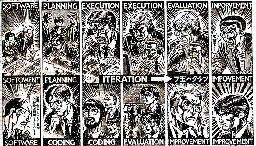 イテレーションのプロセスとその流れ