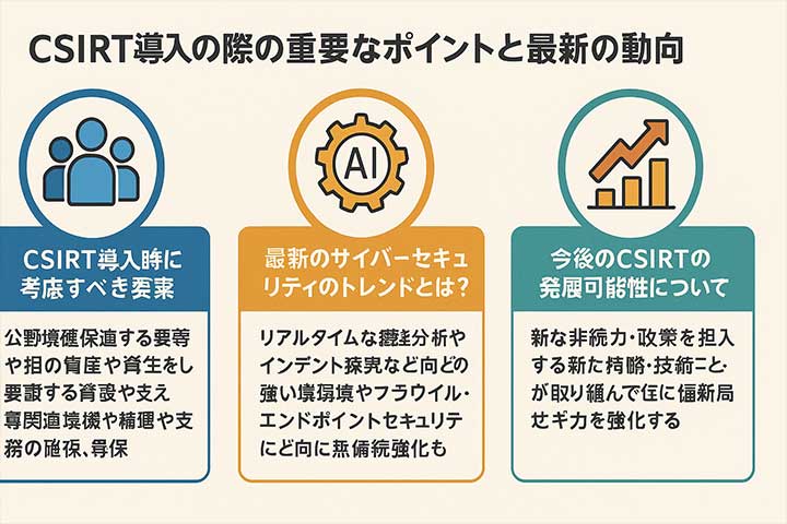 CSIRT導入の際の重要なポイントと最新の動向