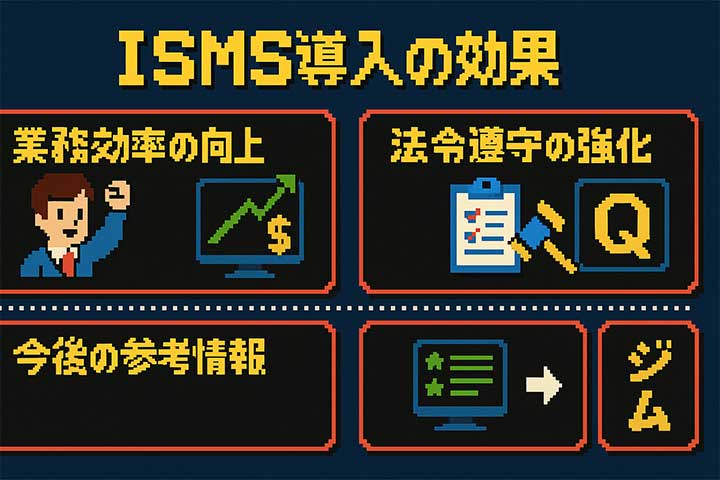 ISMS認証取得のメリット・運用とは？情報セキュリティ解説と注意点に関する「よくある質問」