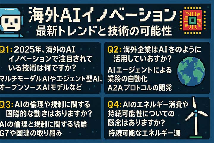 海外AIイノベーション: 最新トレンドと技術の可能性に関しての「よくある質問」