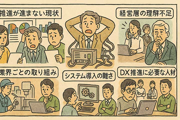 業界ごとのデジタル化の取り組み