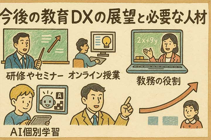 今後の教育DXの展望と必要な人材とは？