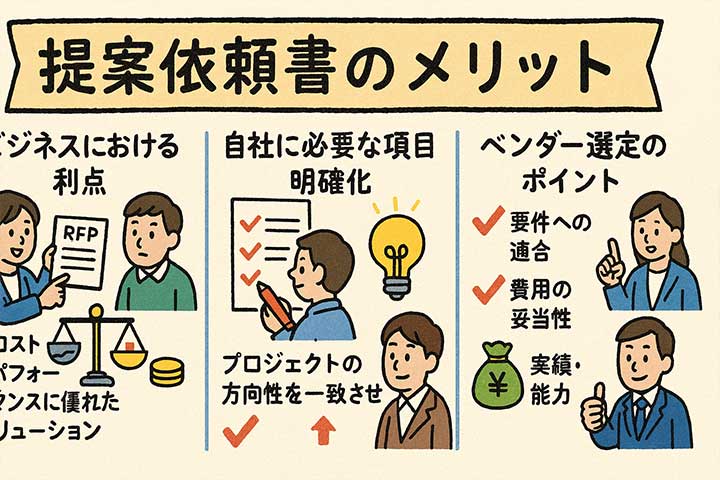 提案依頼書のメリット
