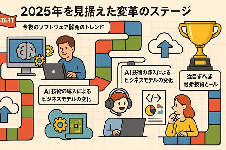 2025年を見据えた変革のステージ