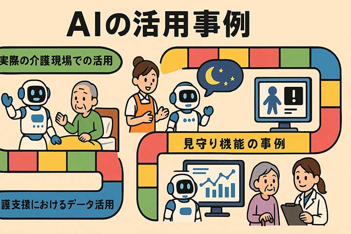 AIの活用事例