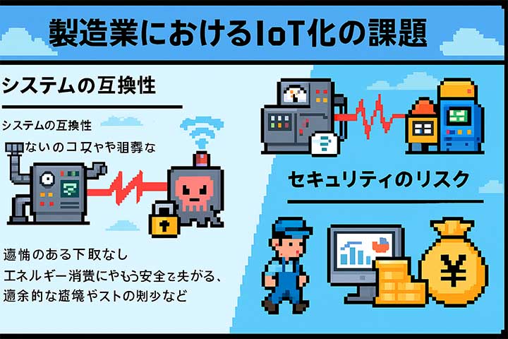 製造業におけるIoT化の課題