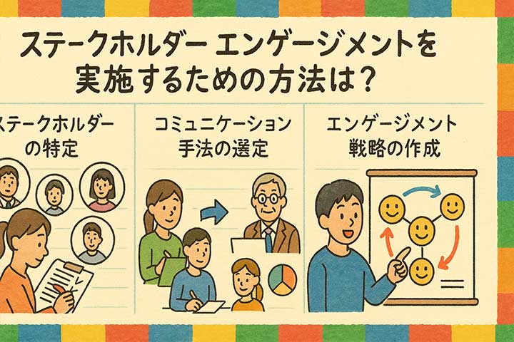 ステークホルダーエンゲージメントを実施するための方法は？