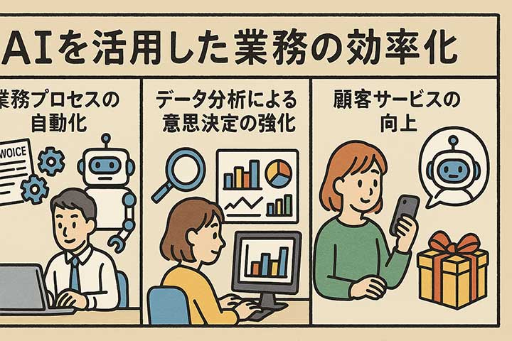 AIを活用した業務の効率化