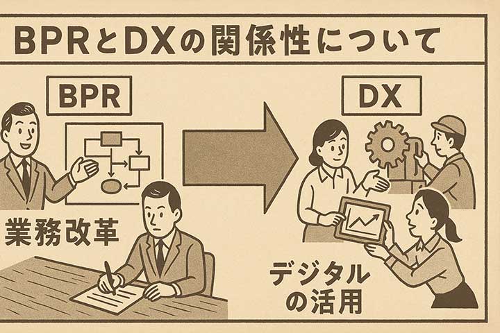 BPRとDXの関係性についての解説