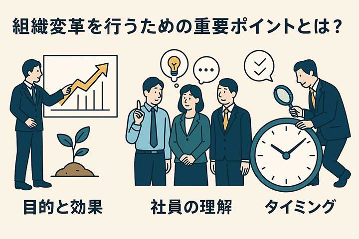 組織変革を行うための重要ポイントとは？