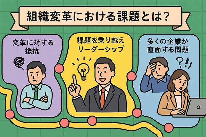 組織変革における課題とは？