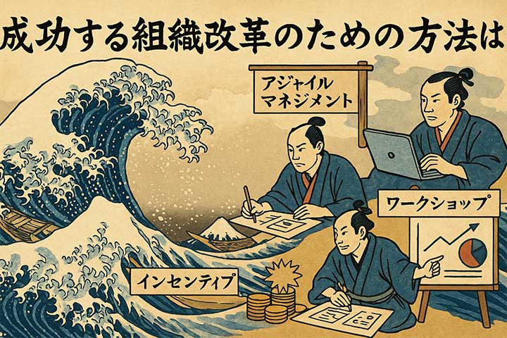 成功する組織変革のための方法は？