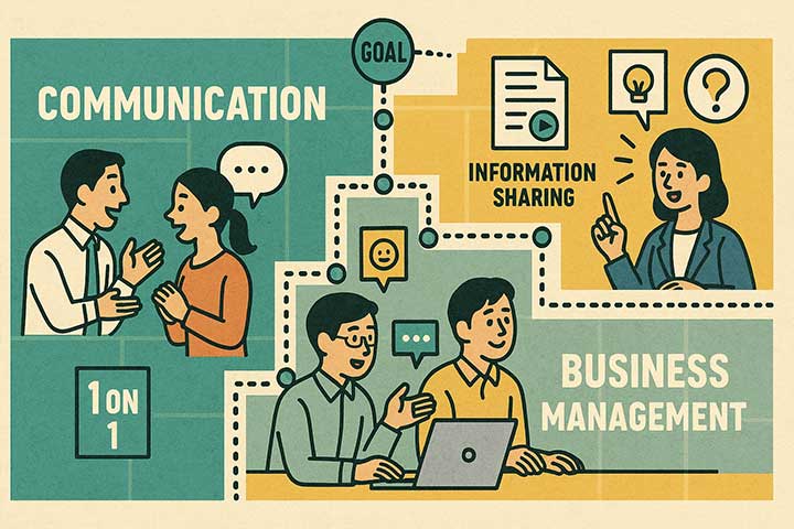 コミュニケーションと業務マネジメント