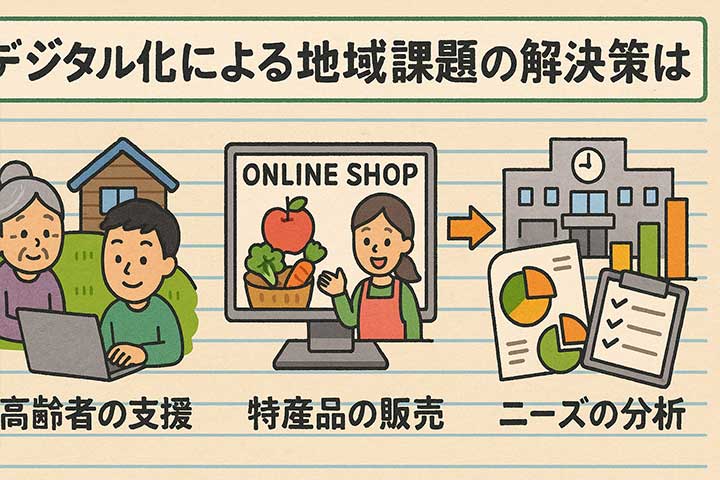 デジタル化による地域課題の解決策は？