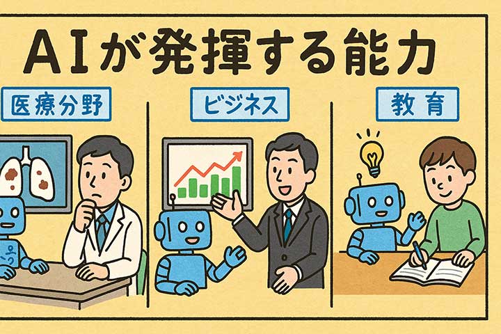 AIが発揮する能力