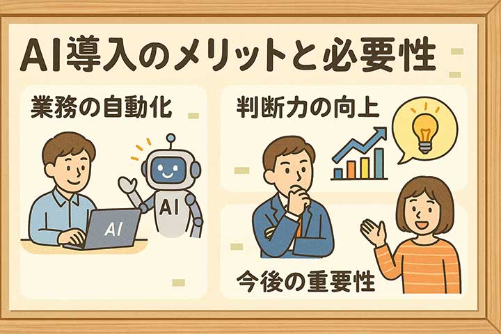 AI導入のメリットと必要性