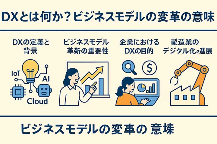 DXとは何か？ビジネスモデルの変革の意味