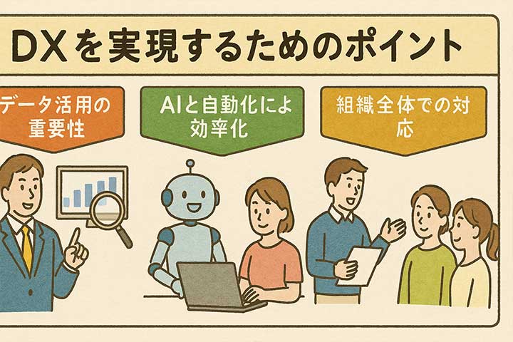 DXを実現するためのポイント