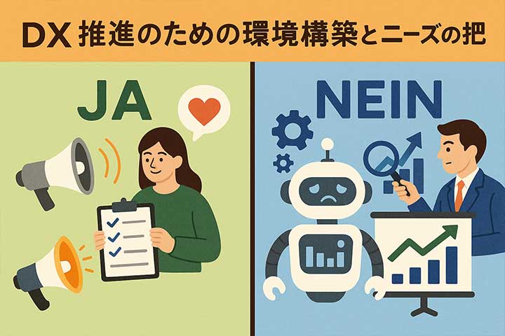 DX推進のための環境構築とニーズの把握