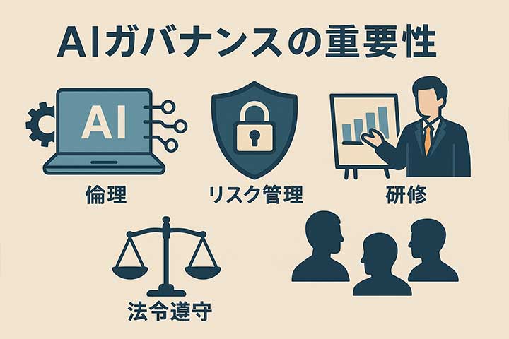 AIガバナンスの重要性