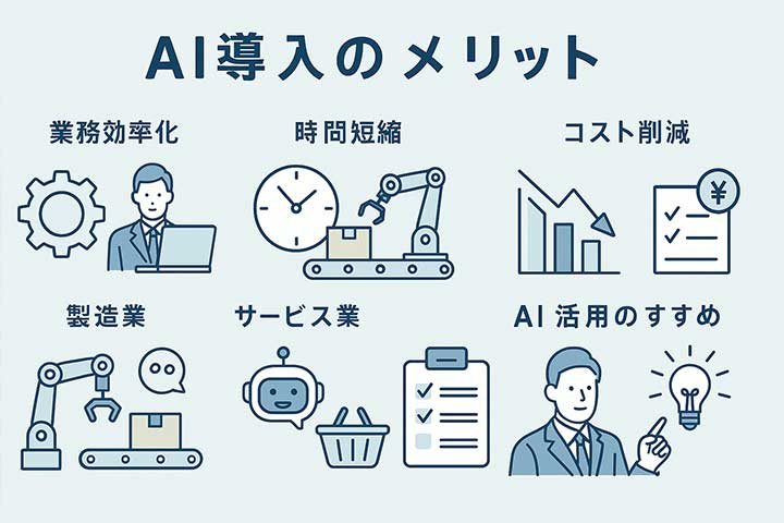 AI導入のメリット