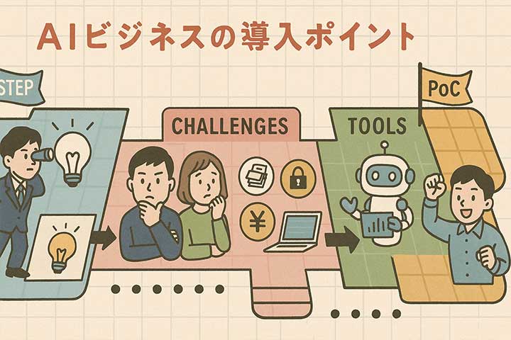 AIビジネスの導入ポイント