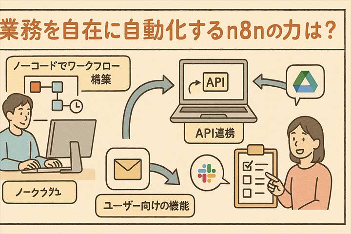 業務を自在に自動化するn8nの力とは？