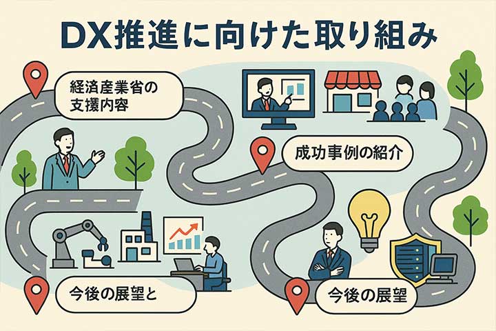 DX推進に向けた取り組み