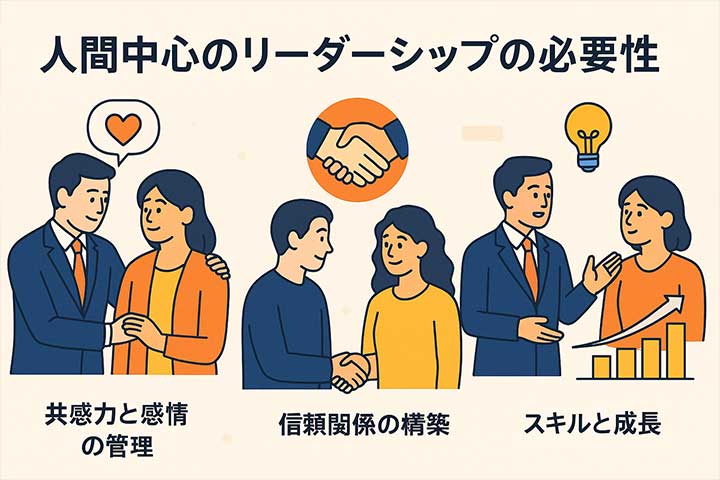 生成AI時代における人間中心のリーダーシップと企業の進化