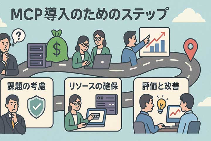 MCP導入のためのステップ