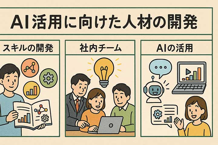 AI活用に向けた人材の開発