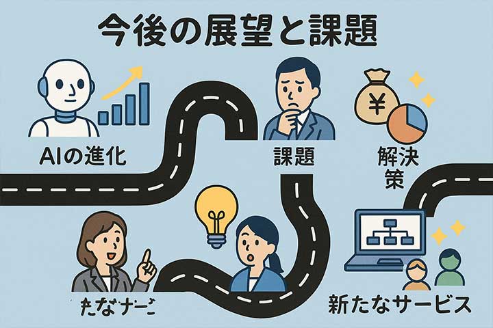 今後の展望と課題