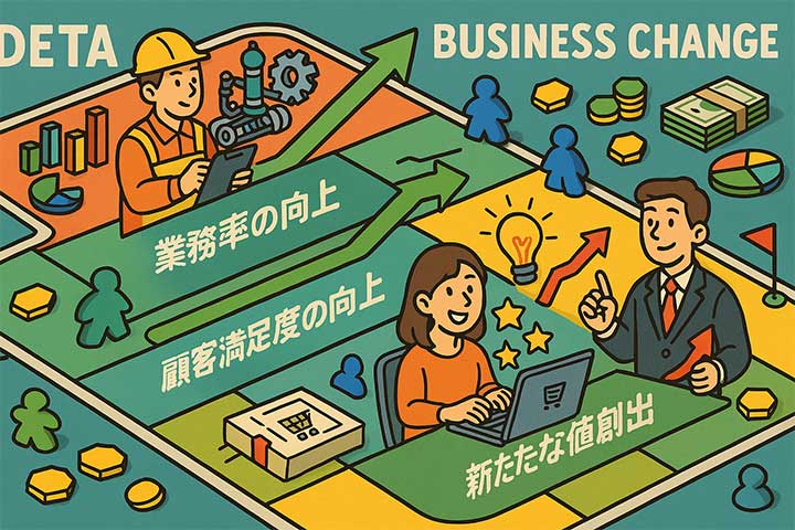 データ活用によるビジネスの改善と効果