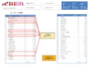 検索キーワード