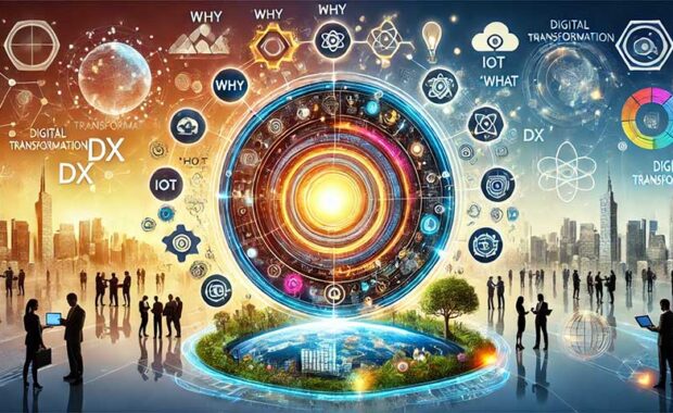 ゴールデンサークル理論の成功事例